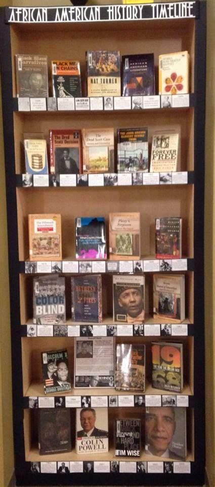 African American History Timeline display, African American History Month, Black Li… | African ...