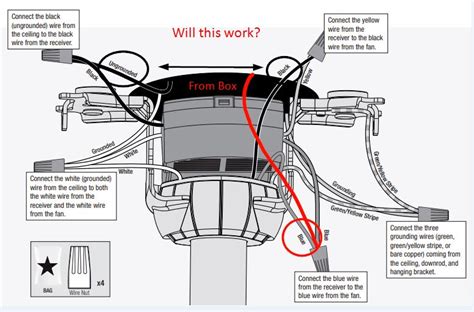 Hunter Ceiling Fan Wiring Diagram Red Wire