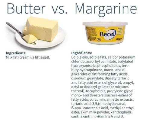 Whats Healthier: Butter Or Margarine?