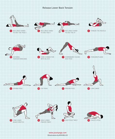 Essential Sequence for Lower Back Pain