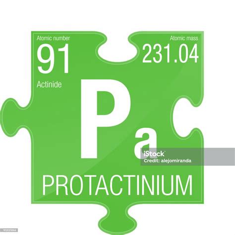 Protactinium Symbol Element Number 91 Of The Periodic Table Of The Elements Chemistry Stock ...