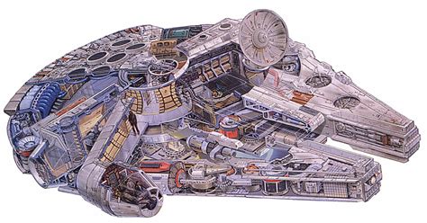 Another cross-section of the Millennium Falcon. Star Wars Ships, Star ...