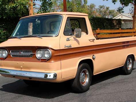 Chevrolet Corvair Pickup Market - CLASSIC.COM