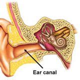 Cauliflower Ear - Symptoms, Causes and Treatment