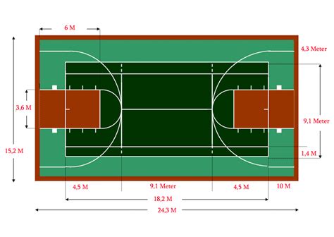 Lapangan Multifungsi - Homecare24