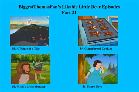 BTF's Likable Little Bear Episodes Part 21 by ArthurEngine on DeviantArt