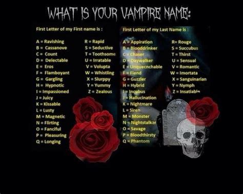 What is Your Vampire Name | Black | Pinterest | Dragon names, Name ...