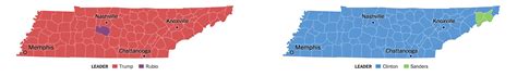 Tennessee Primary Election Results 2016 - The New York Times