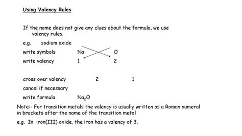 National 5 Chemistry Unit 1 Section 4 - Chemical Formulae - ppt download