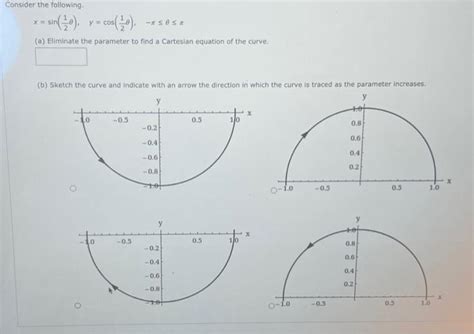 Solved Consider the following. sin(-10), COS(10), -πεθ