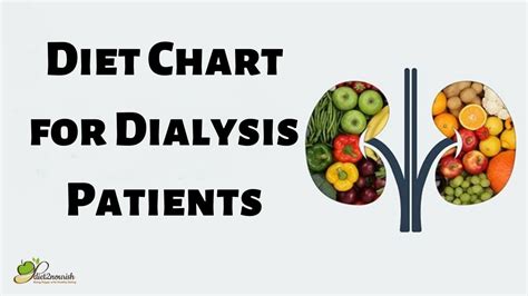 Dialysis Patients Diet Chart | Best Food Options Menu