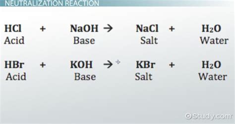 Neutralization Reaction | Definition, Equation & Examples - Lesson | Study.com