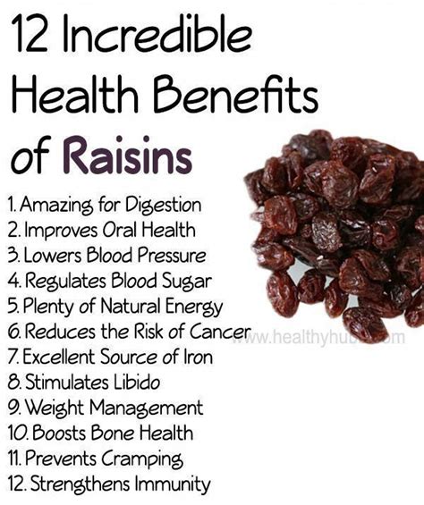 12 Incredible Health Benefits of Raisins! #health #wellness #organic | Raisins benefits, Coconut ...