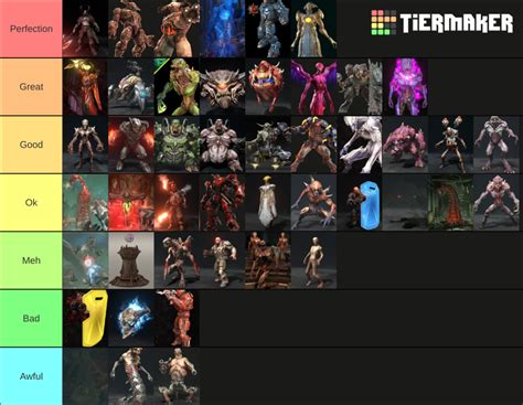 I made a Tier List for all the demons in Doom Eternal. I ranked them based on design, lore and ...