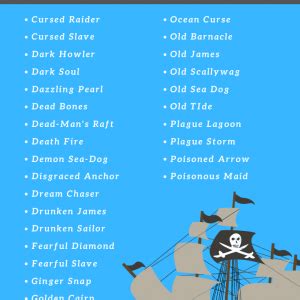 Pirate Ship Name Generator: 150+ Pirate Ship Names 🏴‍☠️ | Ship name ...