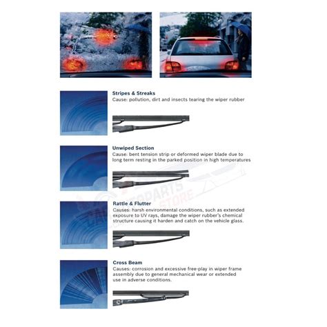 Bosch Wiper Basic Advantage Wipers – Car Autoparts Store