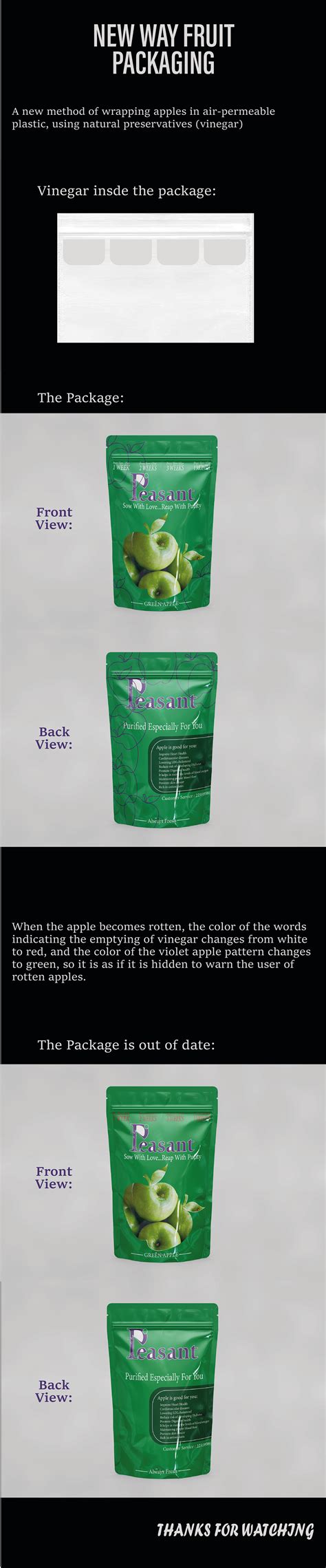 APPLE PACKAGING :: Behance