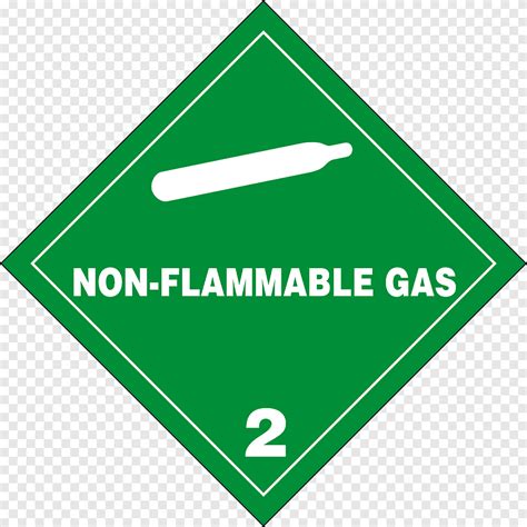 Free download | HAZMAT Class 2 Gases Dangerous goods Combustibility and flammability Placard ...