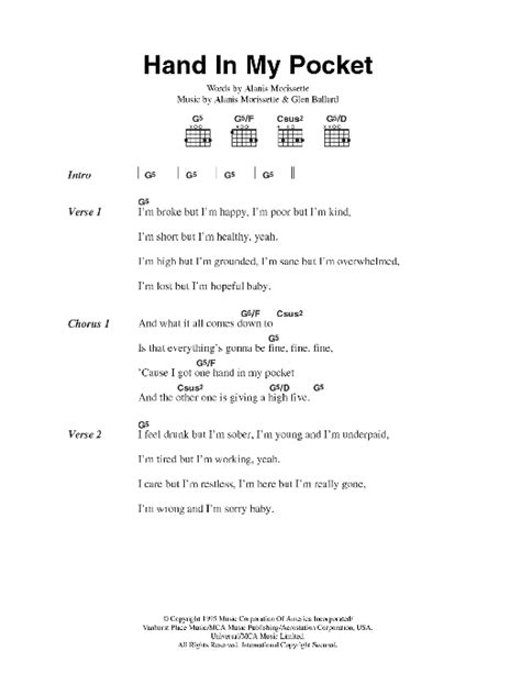 Hand In My Pocket by Alanis Morissette - Guitar Chords/Lyrics - Guitar ...