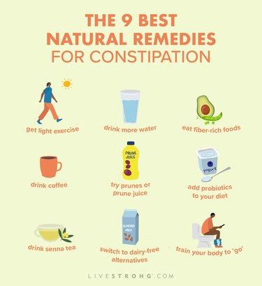 The 9 Best Natural Remedies for Constipation to Try at Home | livestrong