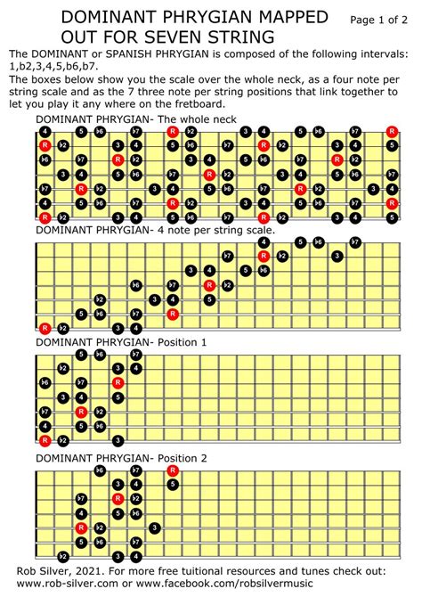 ROB SILVER: THE DOMINANT or SPANISH PHRYGIAN SCALE for SEVEN STRING GUITAR