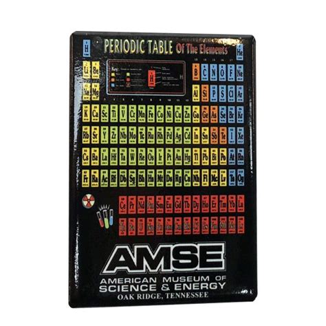 Periodic Table of Elements Flat Magnet – American Museum of Science and ...