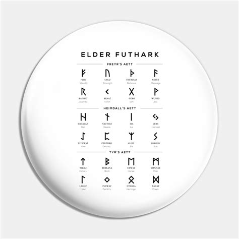 Elder Futhark Runes Alphabet Chart - White - Runes - Pin | TeePublic