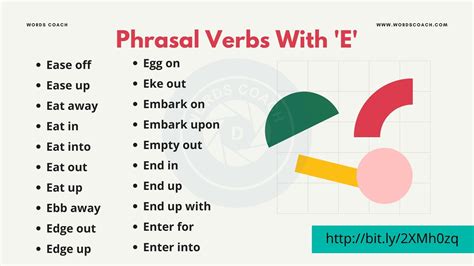 Phrasal Verbs Starting With E - Word Coach