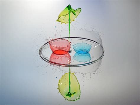 water drop high speed photography