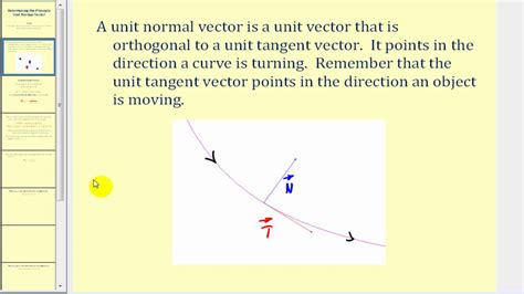 Determining the Unit Normal Vector to a Curve Given by a Vector ...