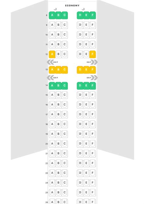 Review: Qatar Airways Economy, A320