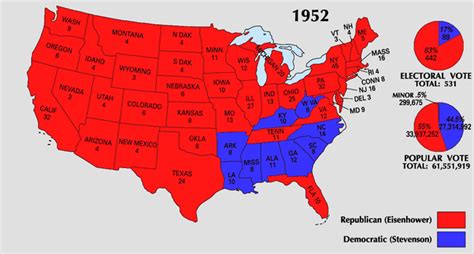 1952 United States presidential election - Wikipedia