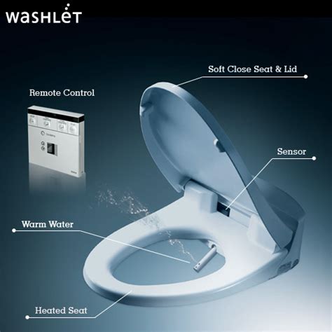 Toto Washlet is the Automated Toilet Poised to Change Your Ways - Industry Tap