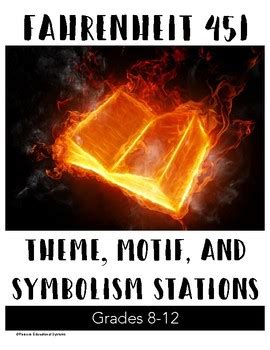 Fahrenheit 451 Theme/Motif/Symbolism Stations Group Activity | TpT