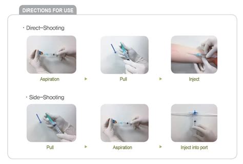 Filter Needle Syringe(green Medi) - Buy Filter Needle Syringe Product ...