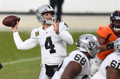 Derek Carr Contract Extension: How Can the Raiders Afford It?