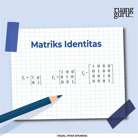 Mengenal Matriks: Pengertian, Jenis, dan Transpose