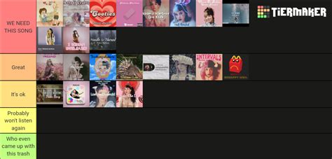 Melanie Martinez unreleased songs part 1 Tier List (Community Rankings) - TierMaker