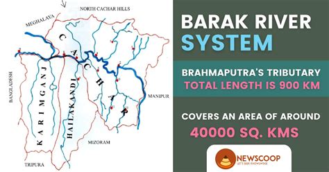 Barak River System