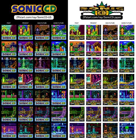 432 best Sonic Cd images on Pholder | Sonic The Hedgehog, Moon Pissing ...