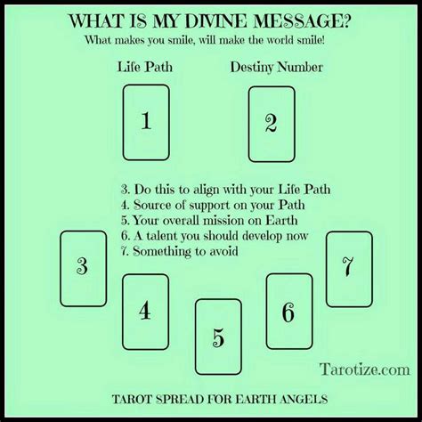 What is my divine message Tarot Guide, Tarot Tips, Tarot Cards For ...