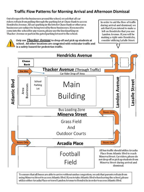 Traffic Flow Patterns - Julia Landon College Preparatory and Leadership Development School PTSA ...