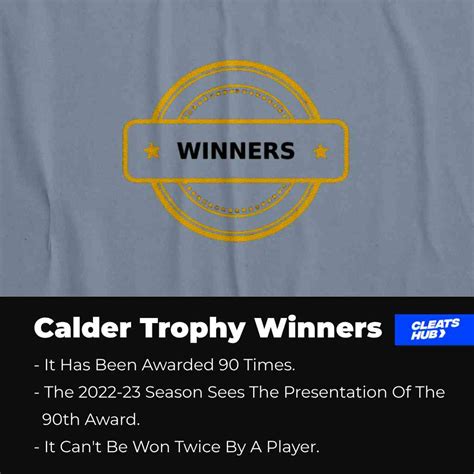 Calder Memorial Trophy - NHL Rookie Of The Year Award | Cleats Hub