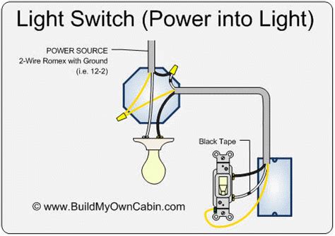 electrical - How to wire a light , switch and receptacle - Home ...