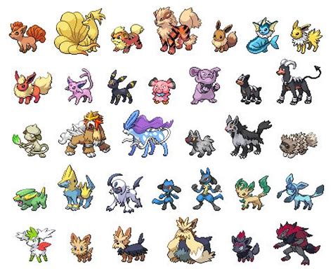 Dog Pokemon Name List