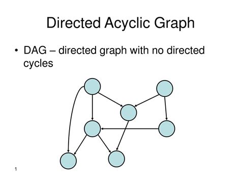 PPT - Directed Acyclic Graph PowerPoint Presentation, free download ...