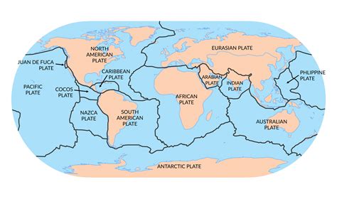 Plate Tectonics Map