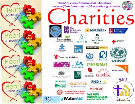 Charities (Red Cross, World Vision, UNICEF, Cancer Society, etc) | wifiministries.org ~ "World ...