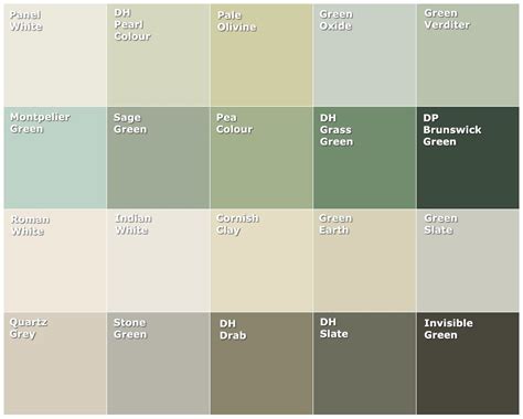 Image result for dulux green oxide paint | a terasz in 2019 | Dulux green paint, Green kitchen ...