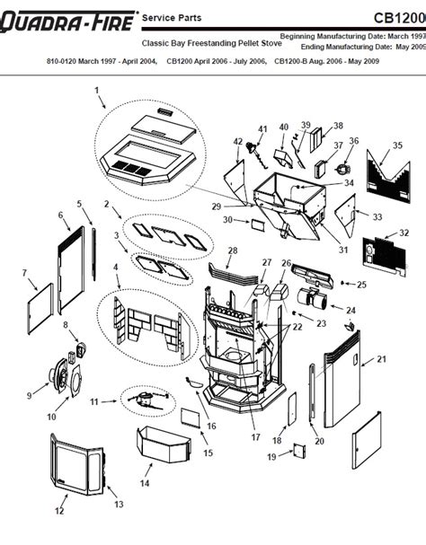 Englander Pellet Stove Parts Diagram | Reviewmotors.co